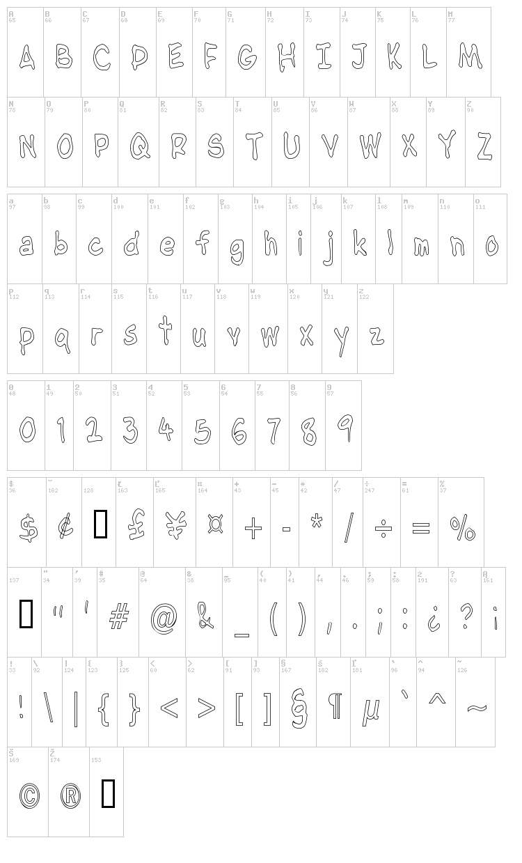 NipCen's Handwriting font map